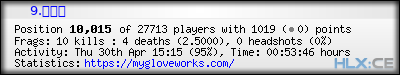 forum sig image