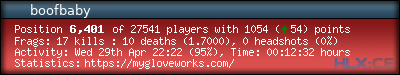 forum sig image