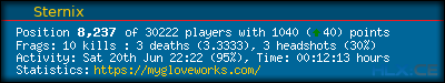 forum sig image