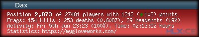 forum sig image
