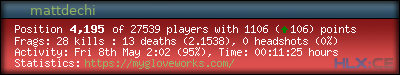 forum sig image