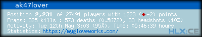 forum sig image