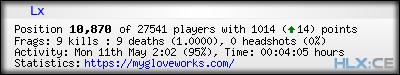 forum sig image