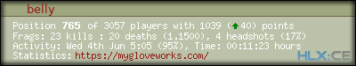 forum sig image
