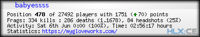 forum sig image