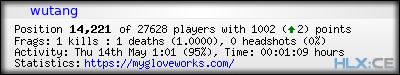 forum sig image