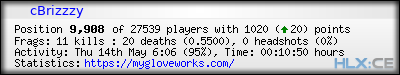forum sig image