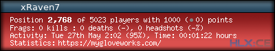forum sig image