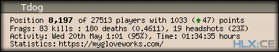forum sig image