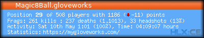forum sig image