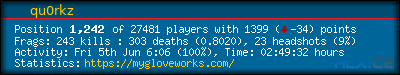 forum sig image