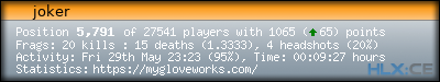 forum sig image