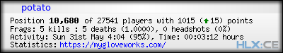 forum sig image