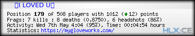 forum sig image