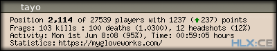 forum sig image