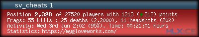forum sig image