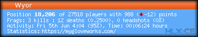 forum sig image