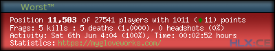 forum sig image