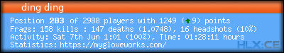 forum sig image