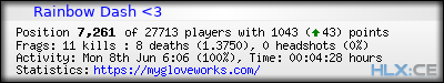 forum sig image