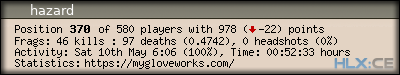 forum sig image