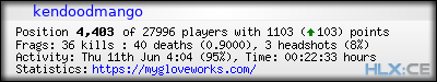 forum sig image