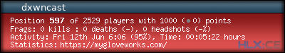 forum sig image