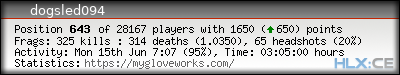 forum sig image