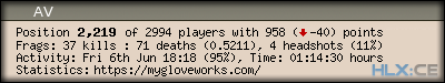 forum sig image