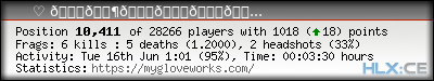 forum sig image