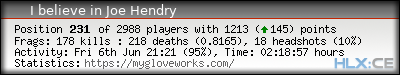 forum sig image