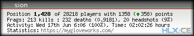 forum sig image