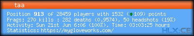 forum sig image