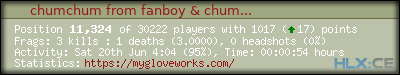 forum sig image