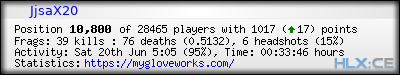 forum sig image