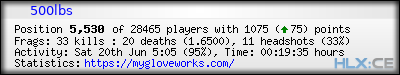 forum sig image
