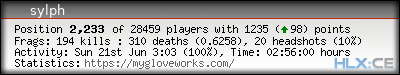 forum sig image