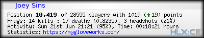 forum sig image