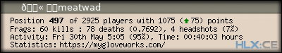 forum sig image