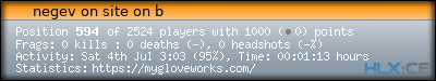 forum sig image