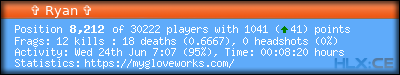 forum sig image