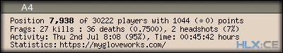 forum sig image