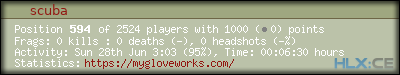 forum sig image