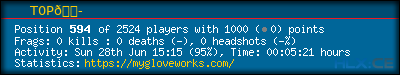 forum sig image