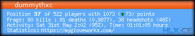 forum sig image