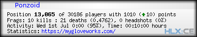 forum sig image