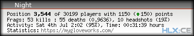 forum sig image