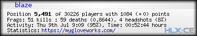forum sig image