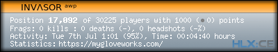 forum sig image