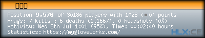 forum sig image